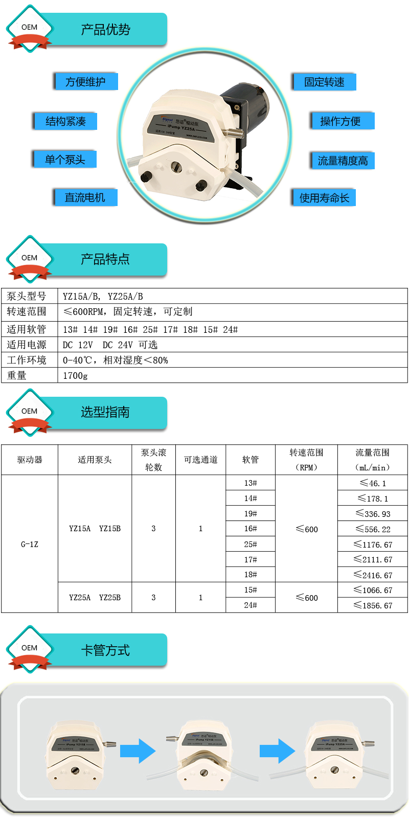 G-1Z+YZ15蠕動(dòng)泵產(chǎn)品優(yōu)勢